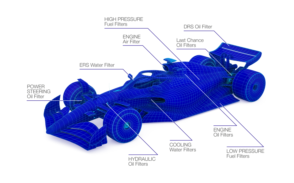 UFI-Racing-Scopri-F1-A 首页- 英国立博ladbrokes公司官网